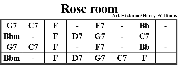 Image:Rose_room.gif