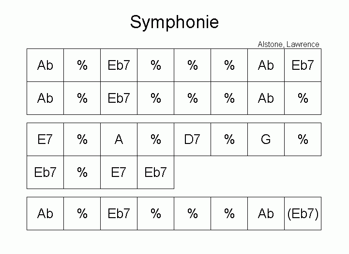 Image:Symphonie.gif