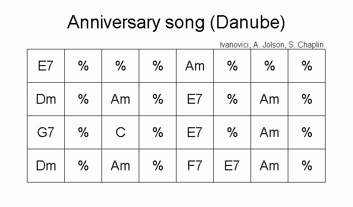 Image:Anniversary_song.gif