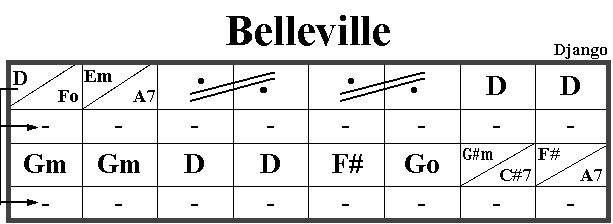 Image:Belleville.gif